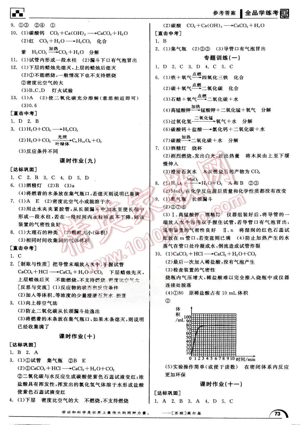 2015年全品學(xué)練考九年級(jí)化學(xué)上冊(cè)滬教版 第9頁(yè)