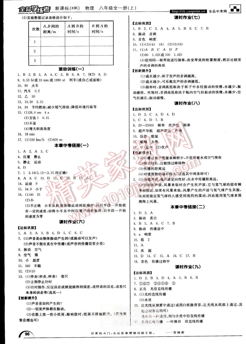 2015年全品學(xué)練考八年級(jí)物理全一冊(cè)上滬科版 第6頁(yè)