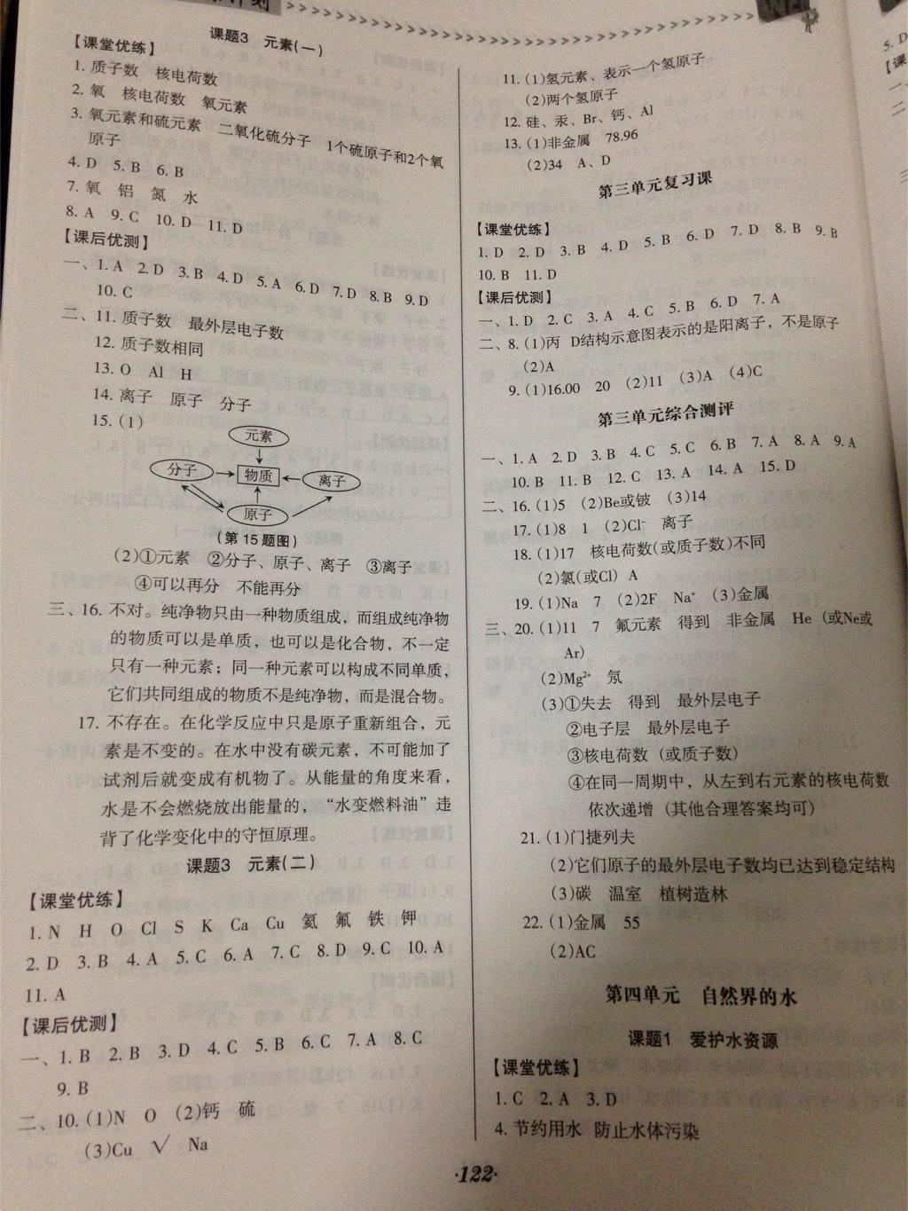 全優(yōu)點(diǎn)練課計(jì)劃九年級(jí)化學(xué)上冊人教版 第5頁