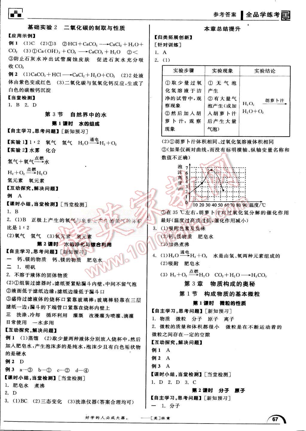 2015年全品學練考九年級化學上冊滬教版 第3頁