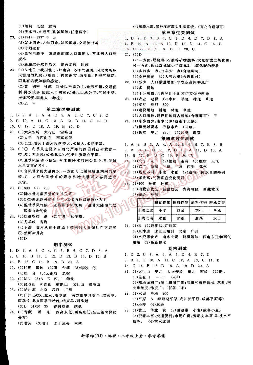 2015年全品学练考八年级地理上册人教版 第8页