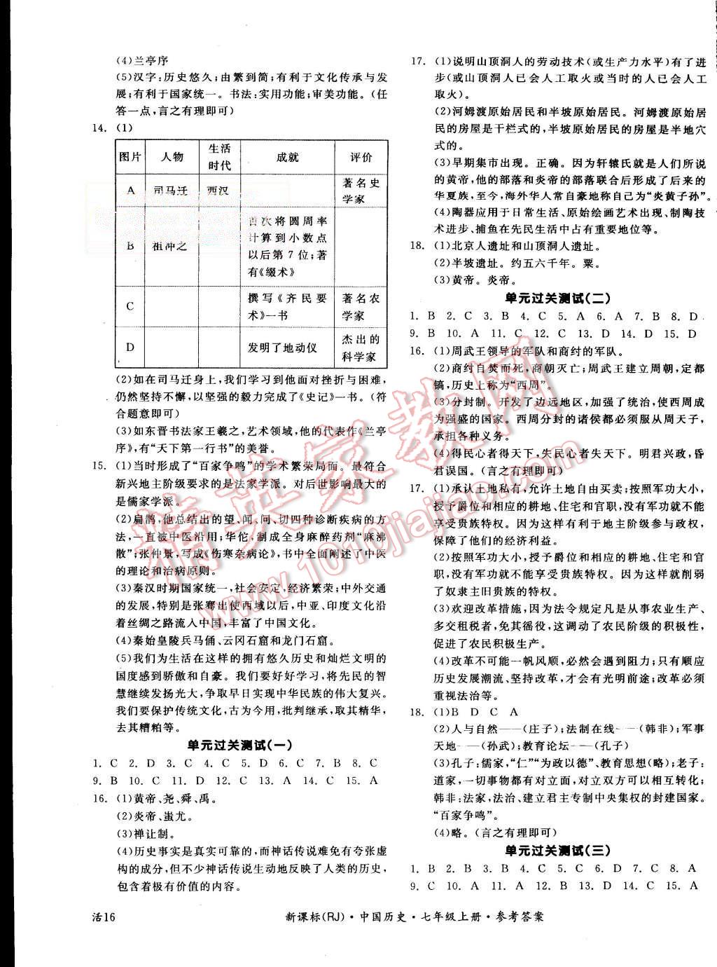 2015年全品學練考七年級中國歷史上冊人教版 第7頁