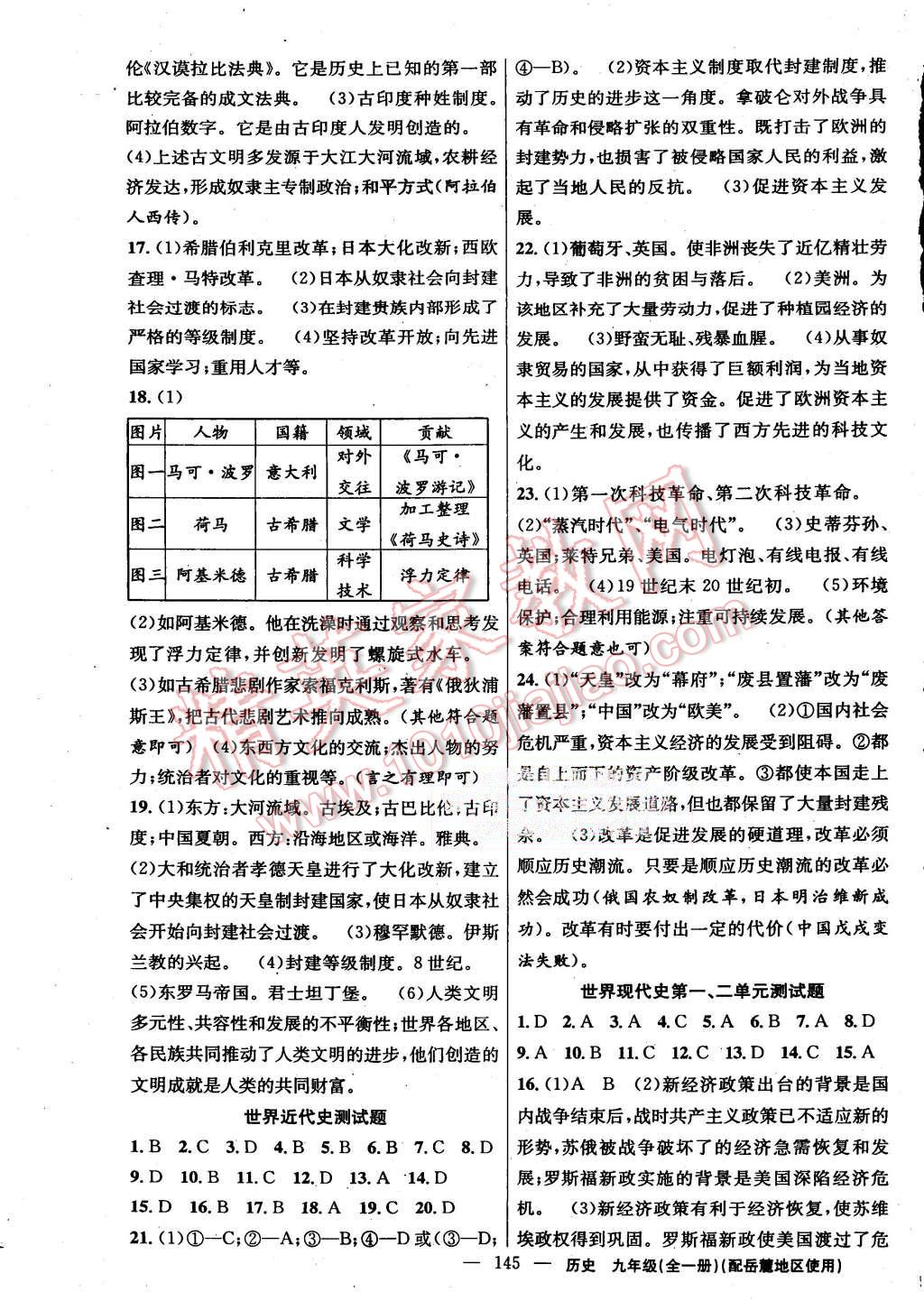 2015年黄冈金牌之路练闯考九年级历史全一册岳麓版 第9页