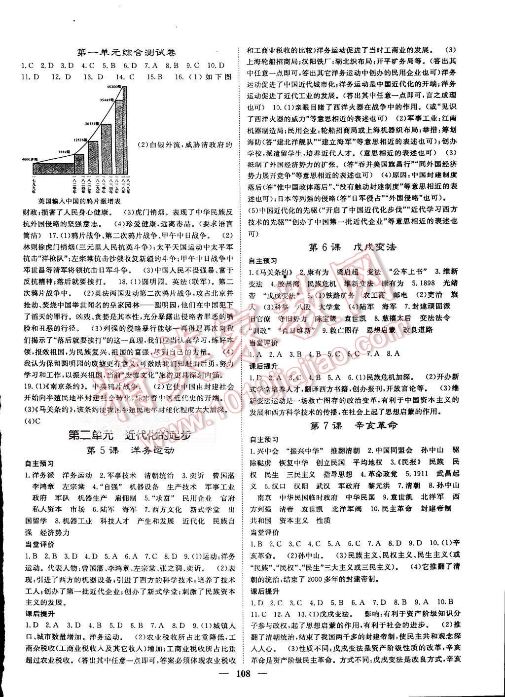 2015年名校課堂內(nèi)外八年級(jí)歷史上冊(cè)岳麓版 第2頁