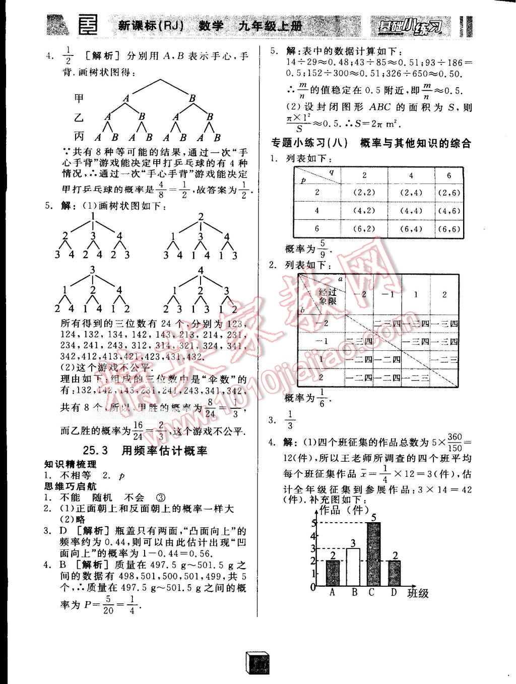 2015年全品基础小练习九年级数学上册人教版 第12页