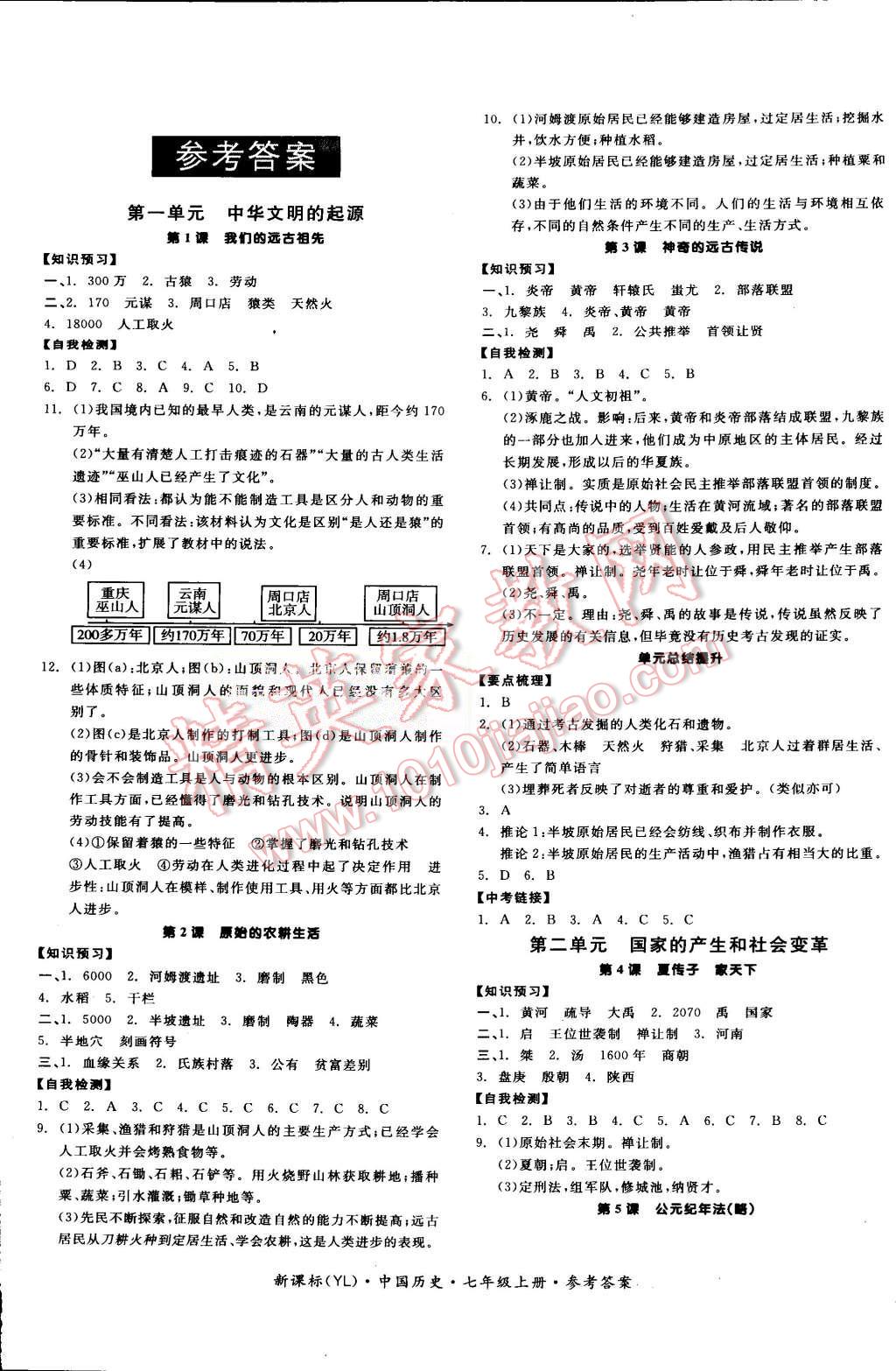 2015年全品學練考七年級中國歷史上冊岳麓版 第1頁