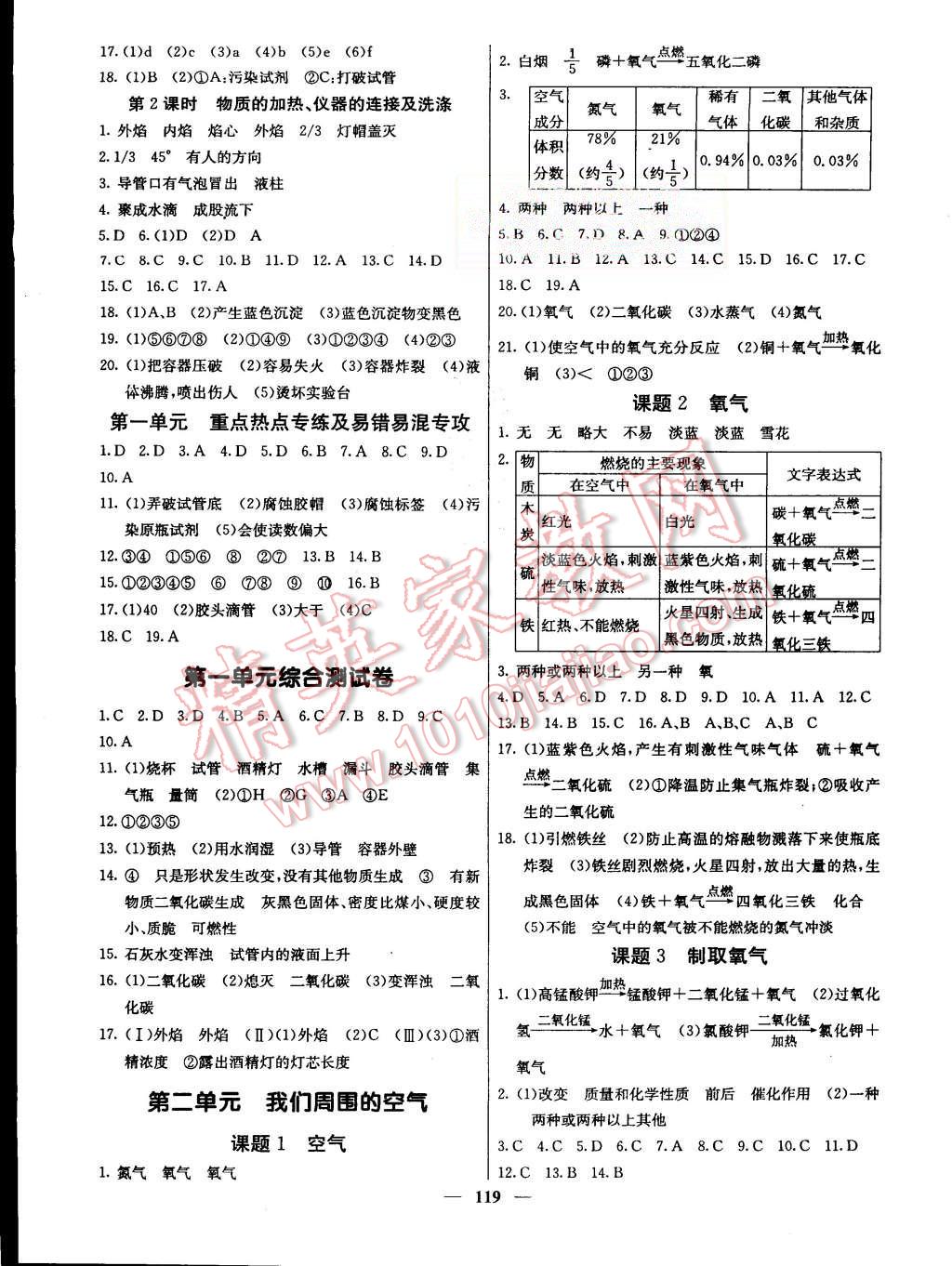 2015年名校課堂內(nèi)外九年級化學(xué)上冊人教版 第2頁