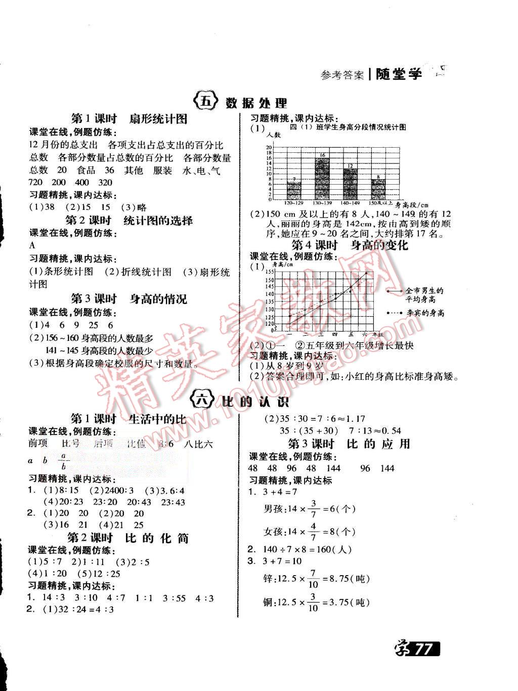 2015年全品学练考六年级数学上册北师大版 第16页