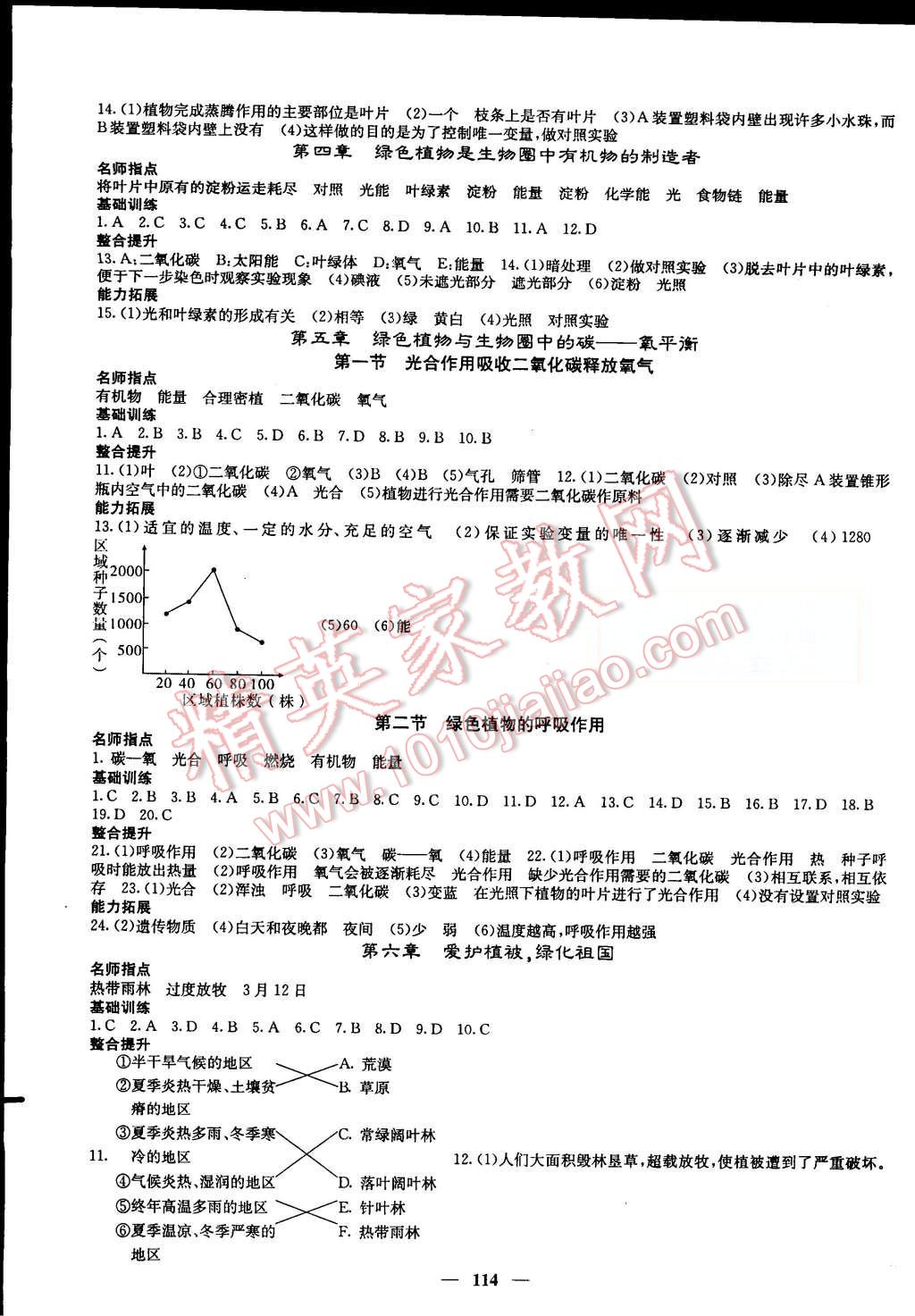 2015年名校課堂內(nèi)外七年級(jí)生物上冊(cè)人教版 第7頁(yè)