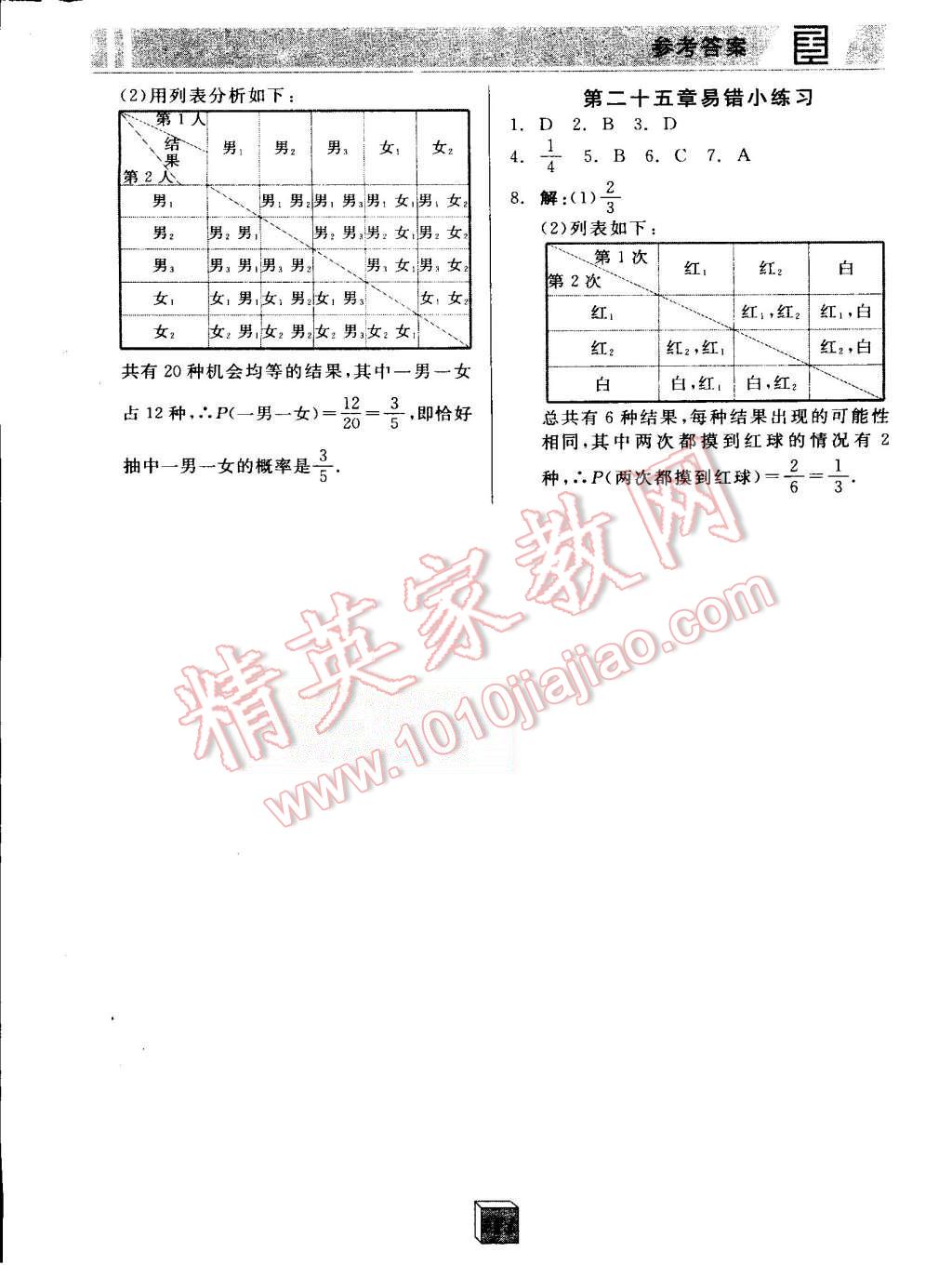 2015年全品基础小练习九年级数学上册人教版 第13页