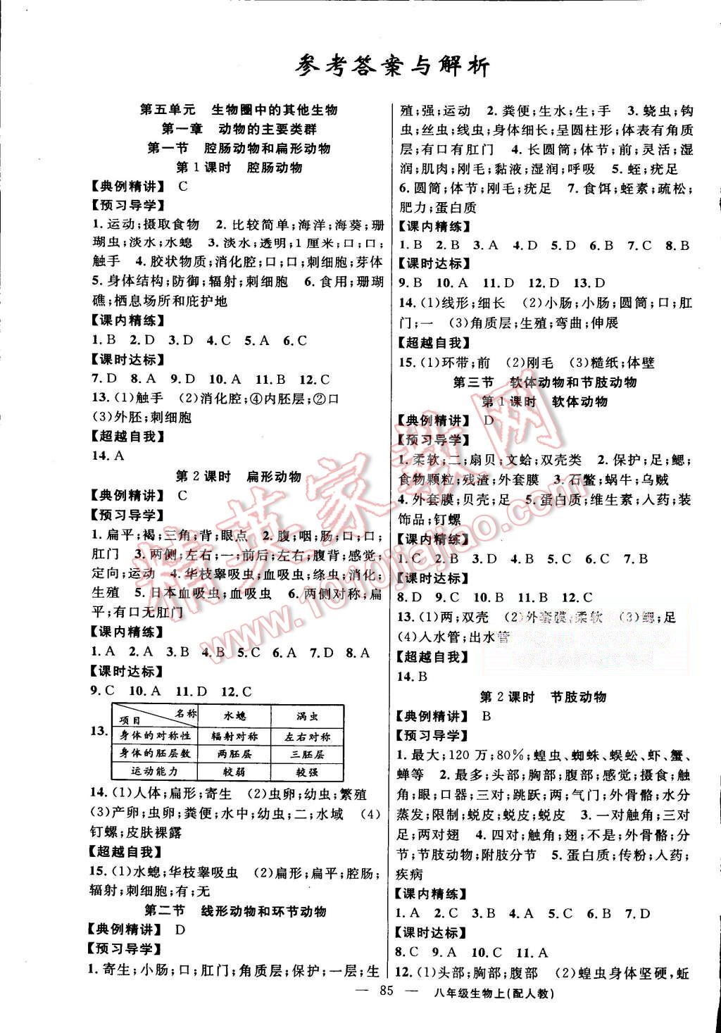 2015年黄冈金牌之路练闯考八年级生物上册人教版 第1页