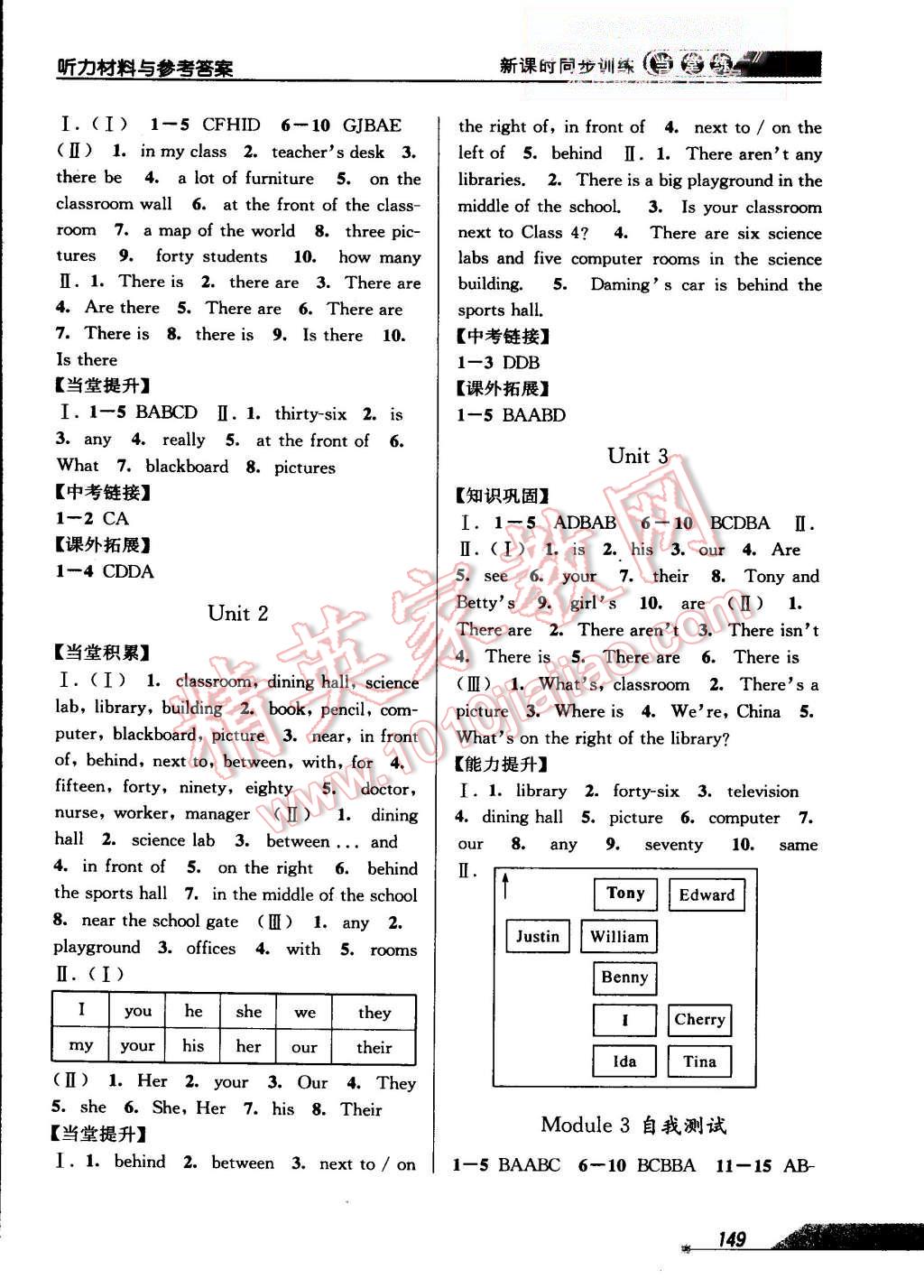 2015年當(dāng)堂練新課時(shí)同步訓(xùn)練七年級(jí)英語(yǔ)上冊(cè)外研版 第7頁(yè)