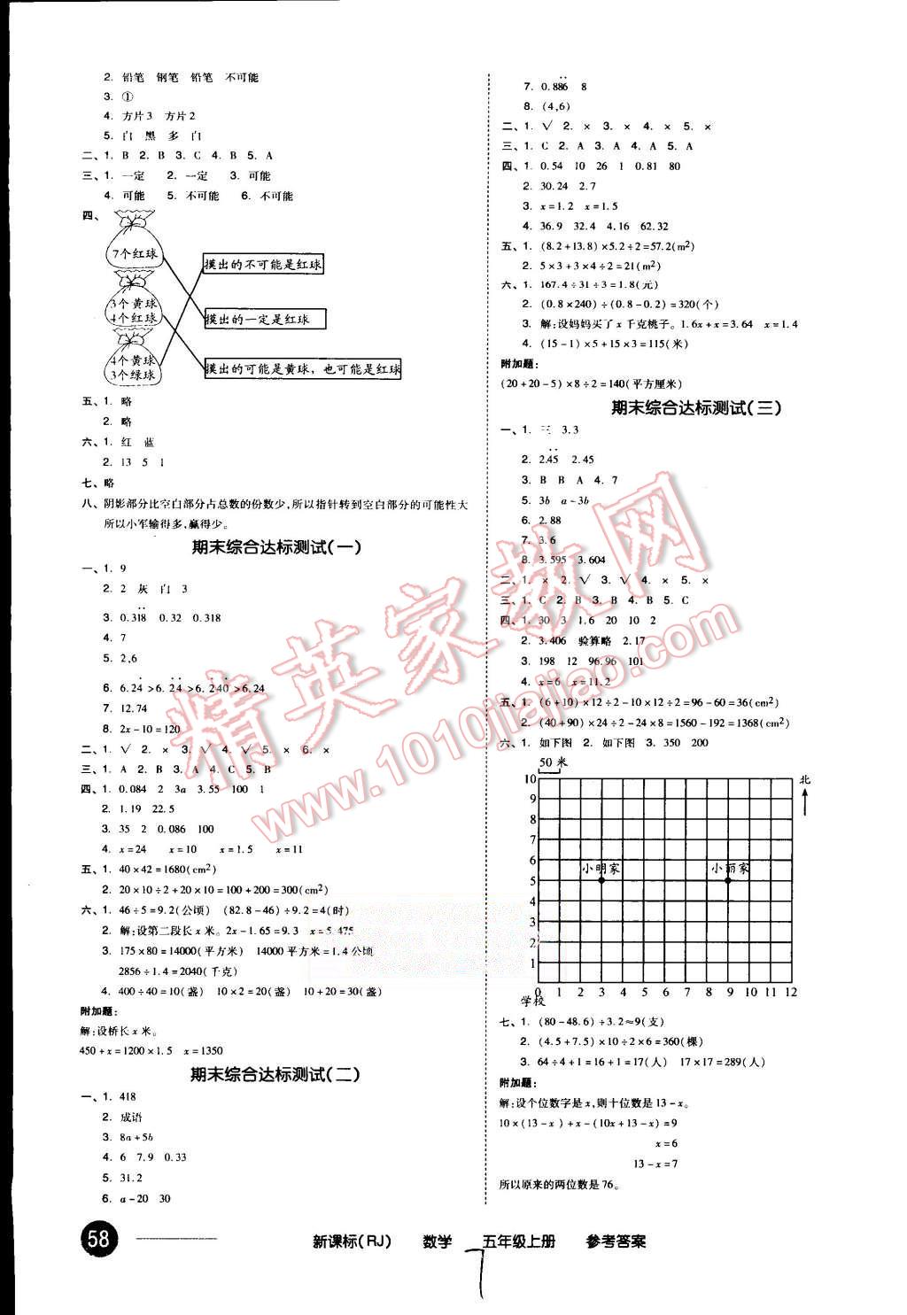 2015年同步活页测试卷全品小复习五年级数学上册人教版 第7页