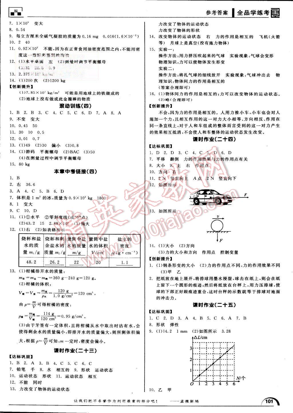 2015年全品學(xué)練考八年級物理全一冊上滬科版 第11頁