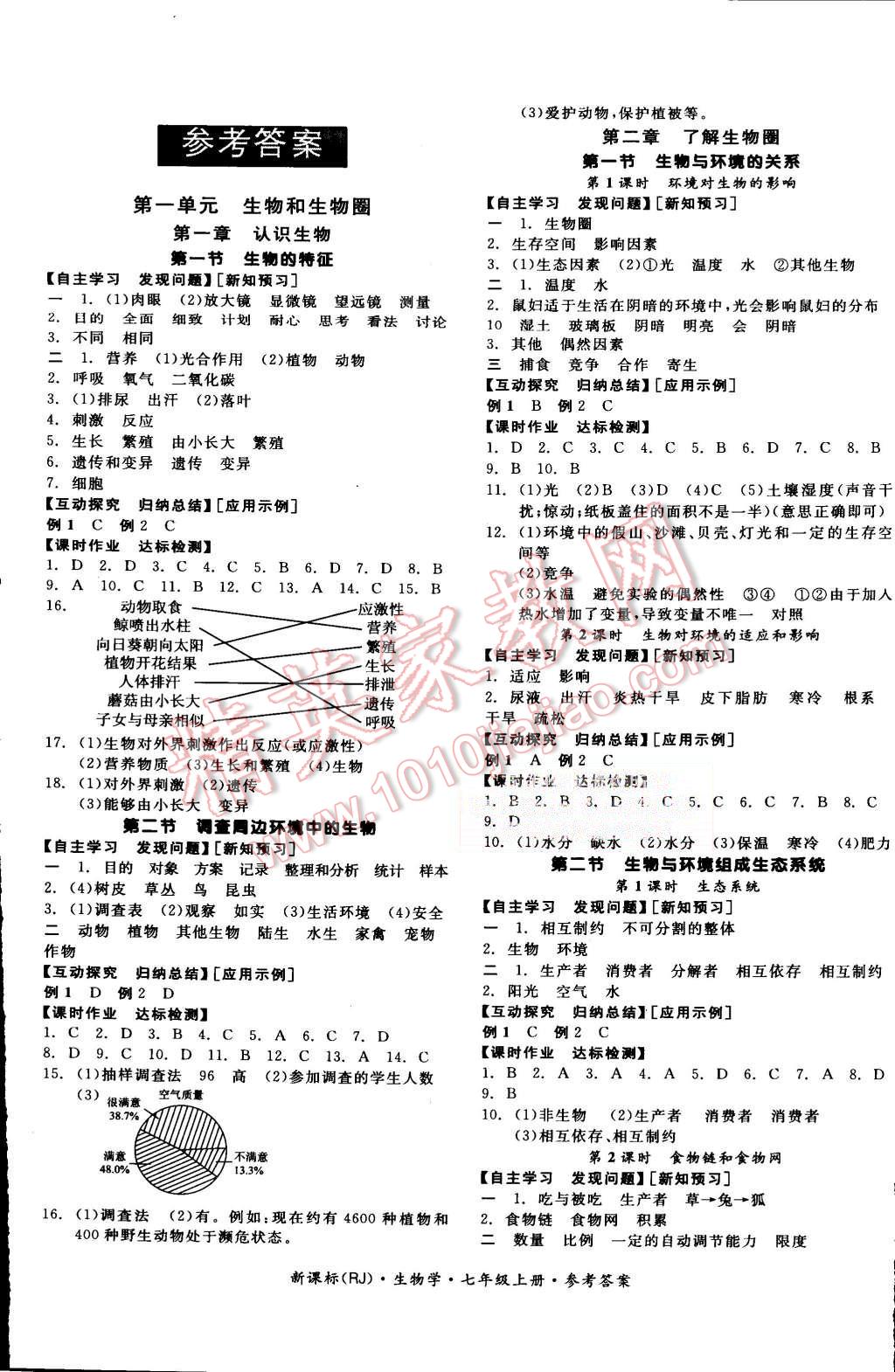 2015年全品学练考七年级生物学上册人教版 第1页