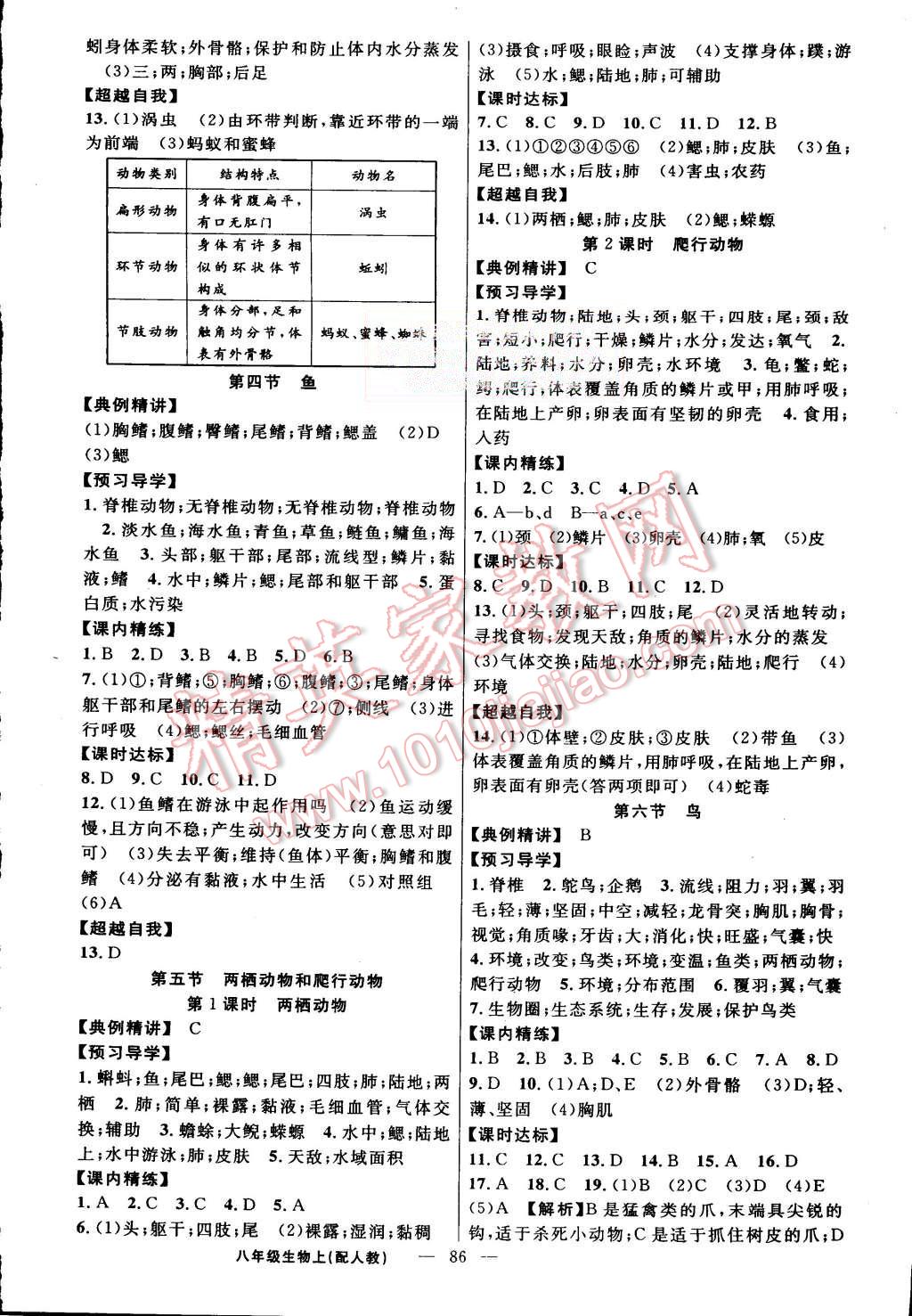 2015年黄冈金牌之路练闯考八年级生物上册人教版 第2页