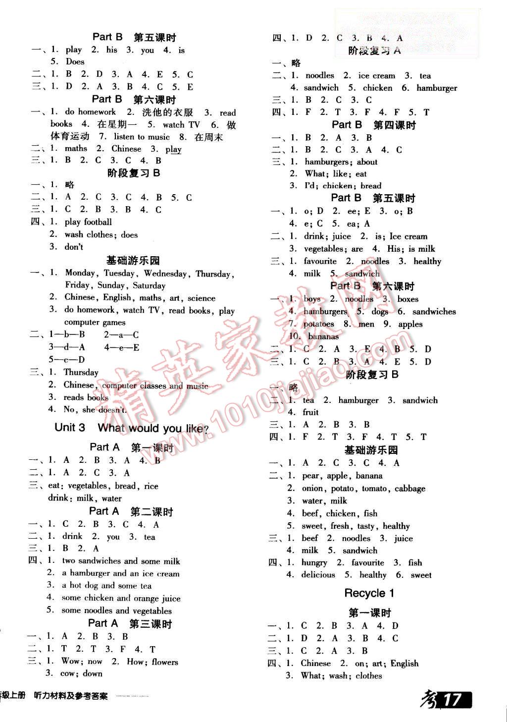 2015年全品學(xué)練考五年級(jí)英語(yǔ)上冊(cè)人教PEP版 第2頁(yè)