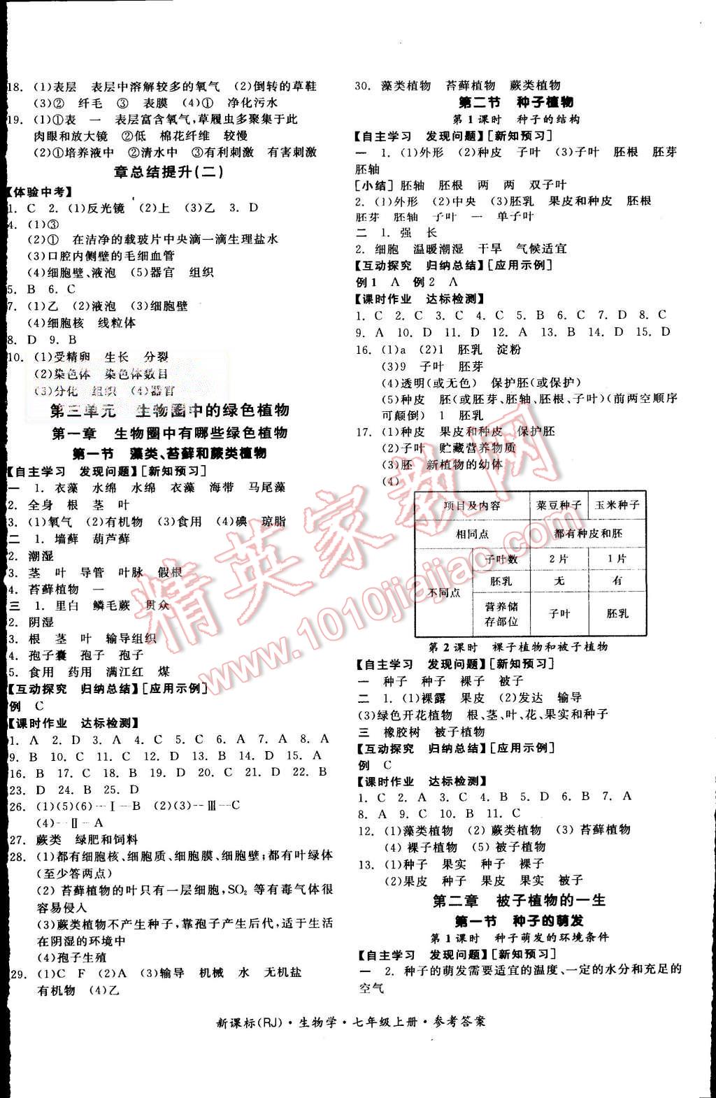 2015年全品学练考七年级生物学上册人教版 第4页