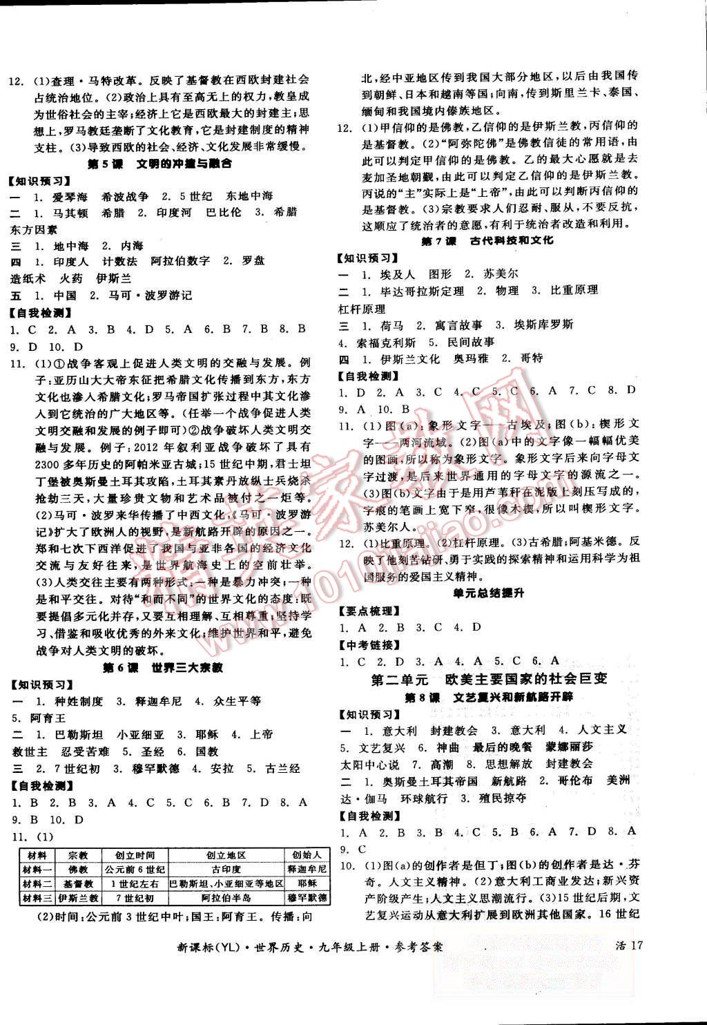 2015年全品學(xué)練考九年級(jí)世界歷史上冊(cè)岳麓版 第2頁