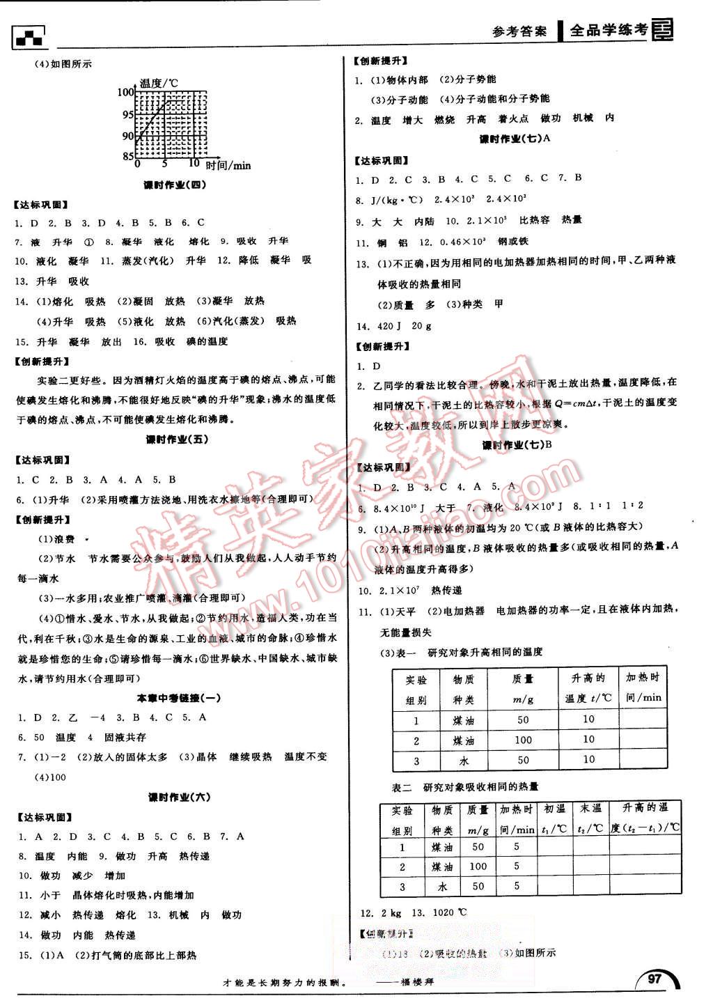 2015年全品學(xué)練考九年級(jí)物理全一冊(cè)上滬科版 第7頁