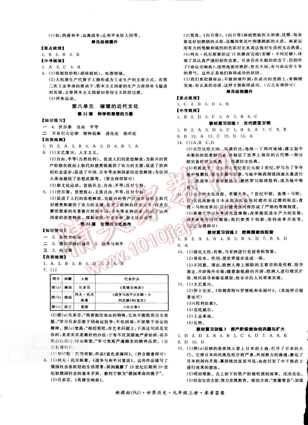 2015年全品学练考九年级世界历史上册人教版 第5页