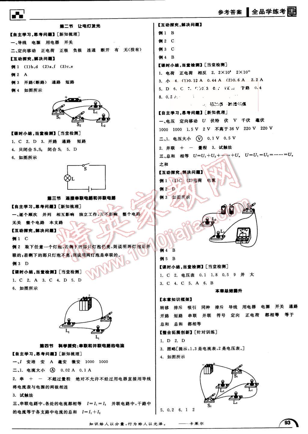 2015年全品学练考九年级物理全一册上沪科版 第3页