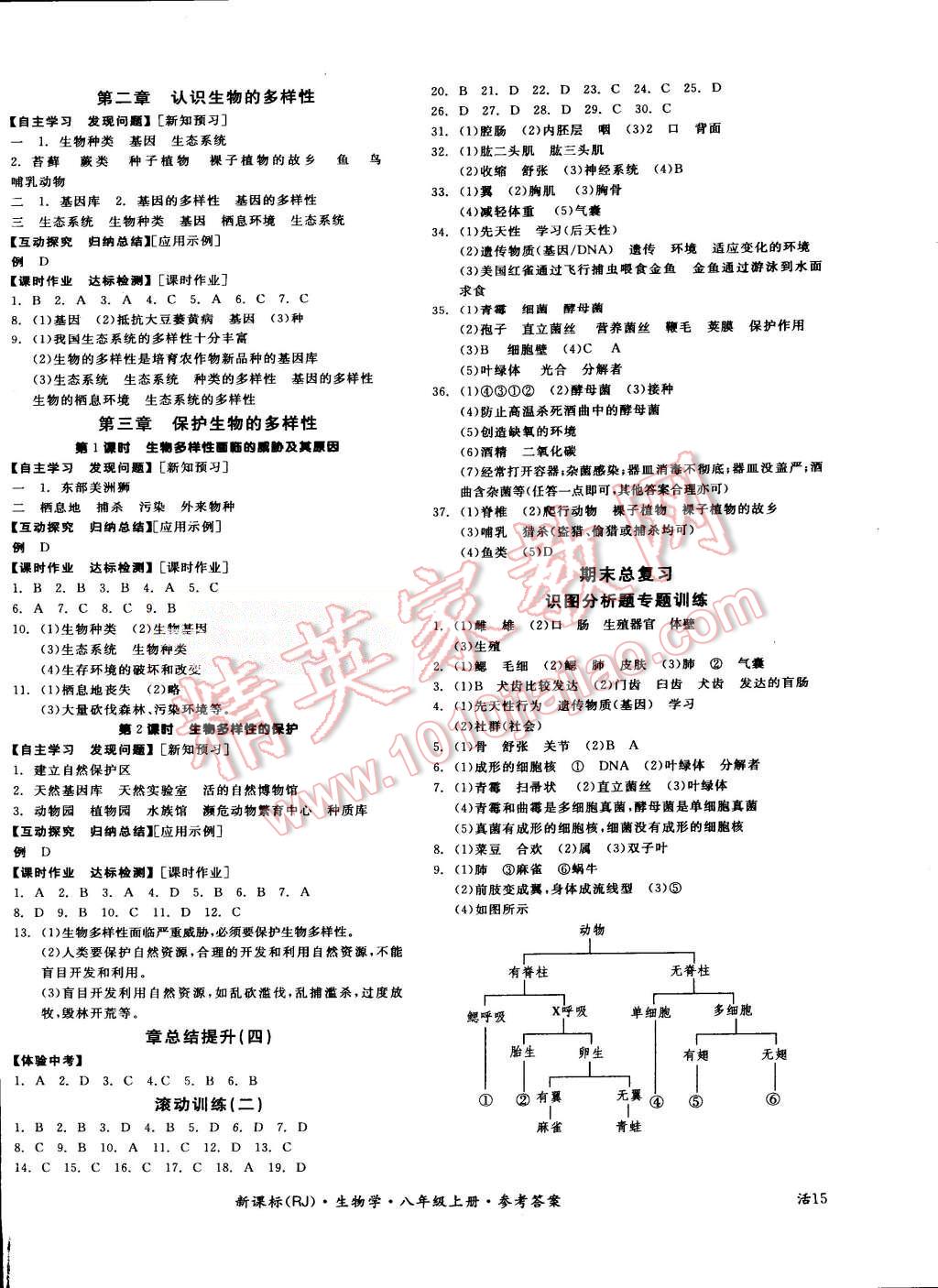 2015年全品学练考八年级生物学上册人教版 第6页