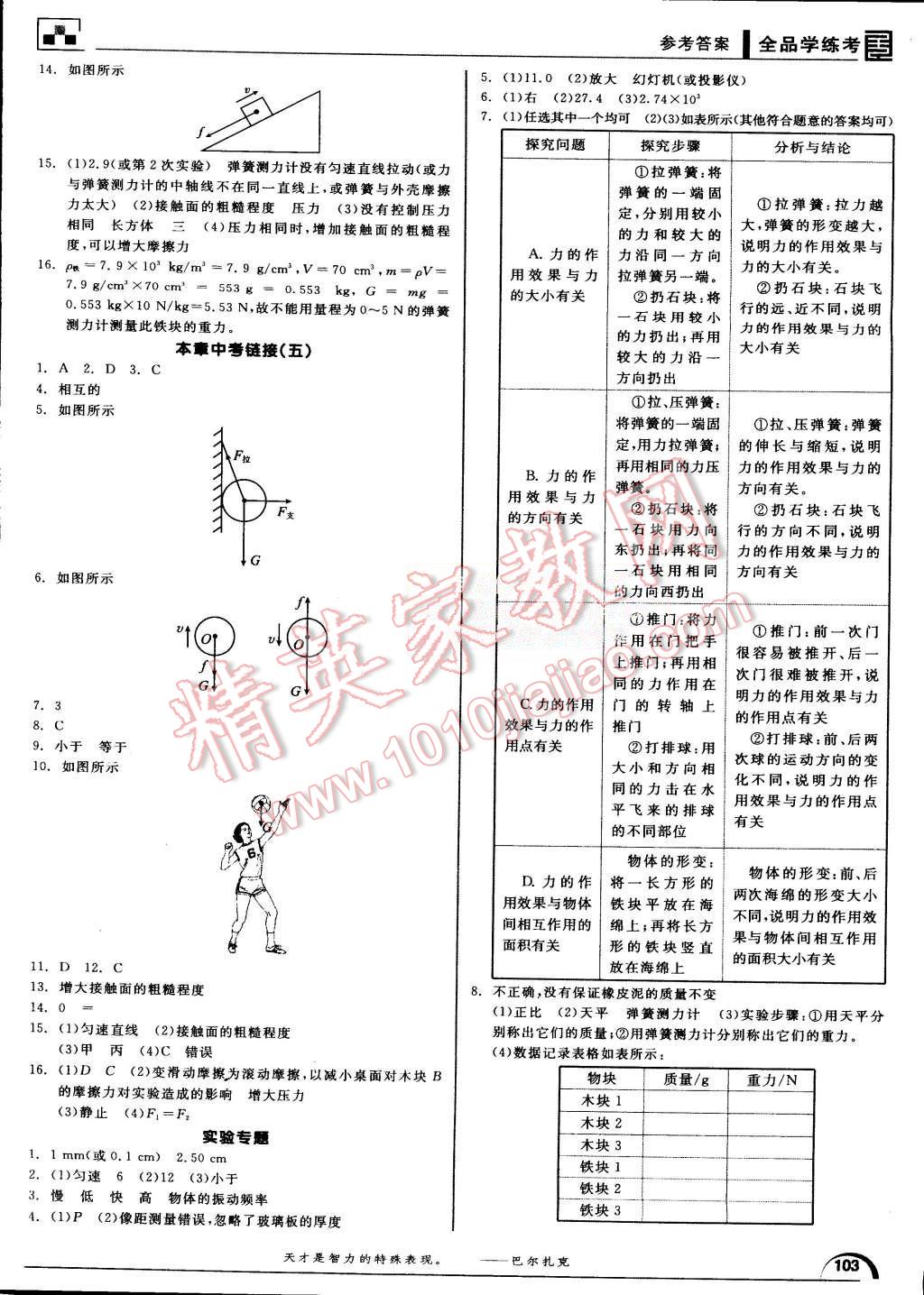 2015年全品学练考八年级物理全一册上沪科版 第13页