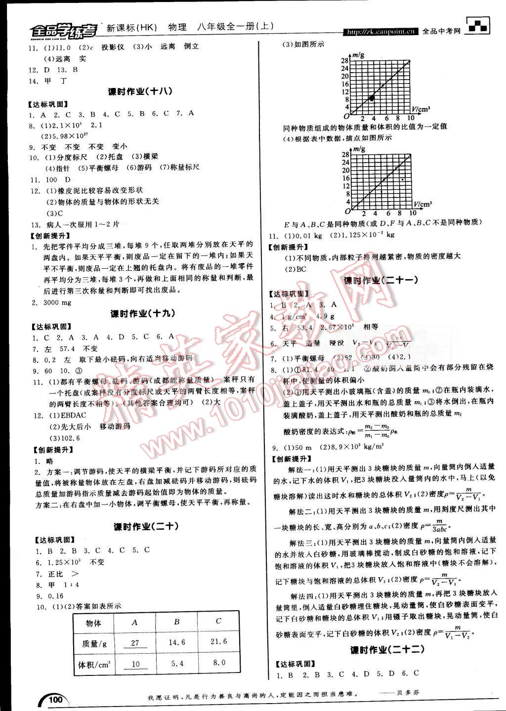 2015年全品学练考八年级物理全一册上沪科版 第10页