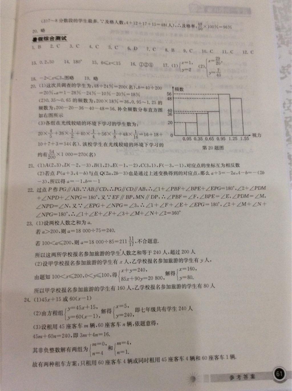 2014年长江作业本暑假作业七年级数学 第54页