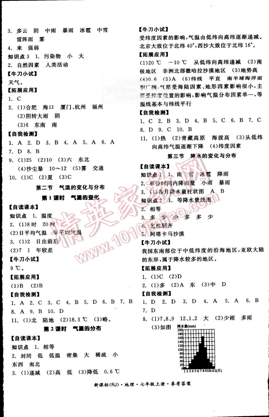 2015年全品学练考七年级地理上册人教版 第4页