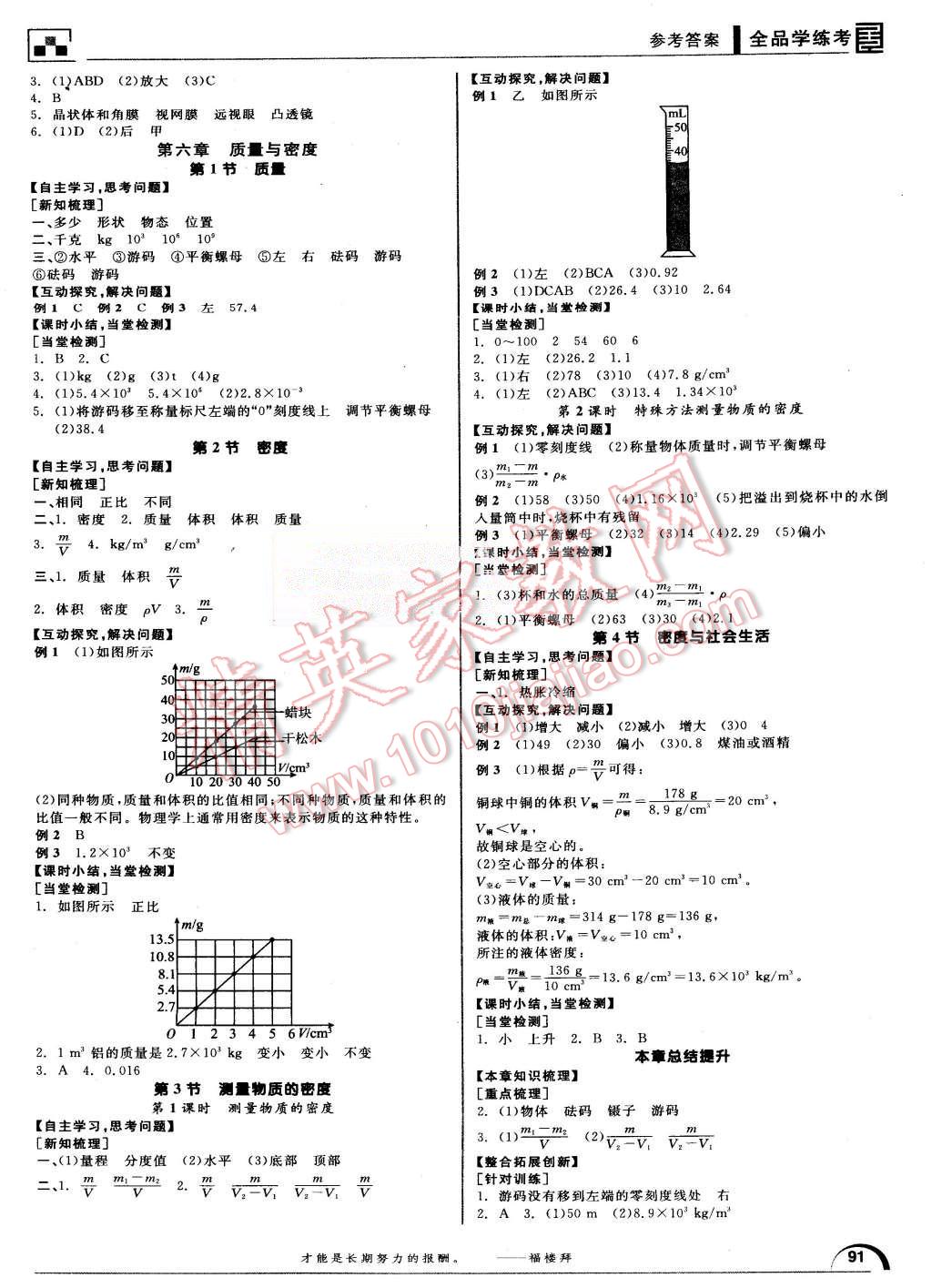 2015年全品學(xué)練考八年級物理上冊人教版 第5頁