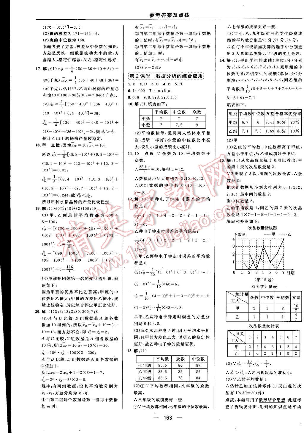 2015年综合应用创新题典中点九年级数学上册苏科版 第31页