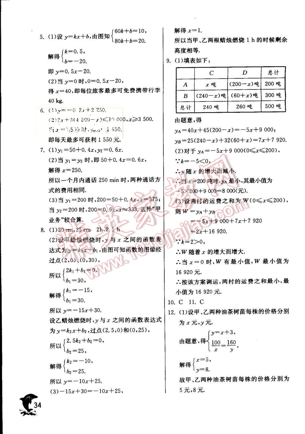 2015年實(shí)驗(yàn)班提優(yōu)訓(xùn)練八年級(jí)數(shù)學(xué)上冊(cè)蘇科版 第34頁(yè)