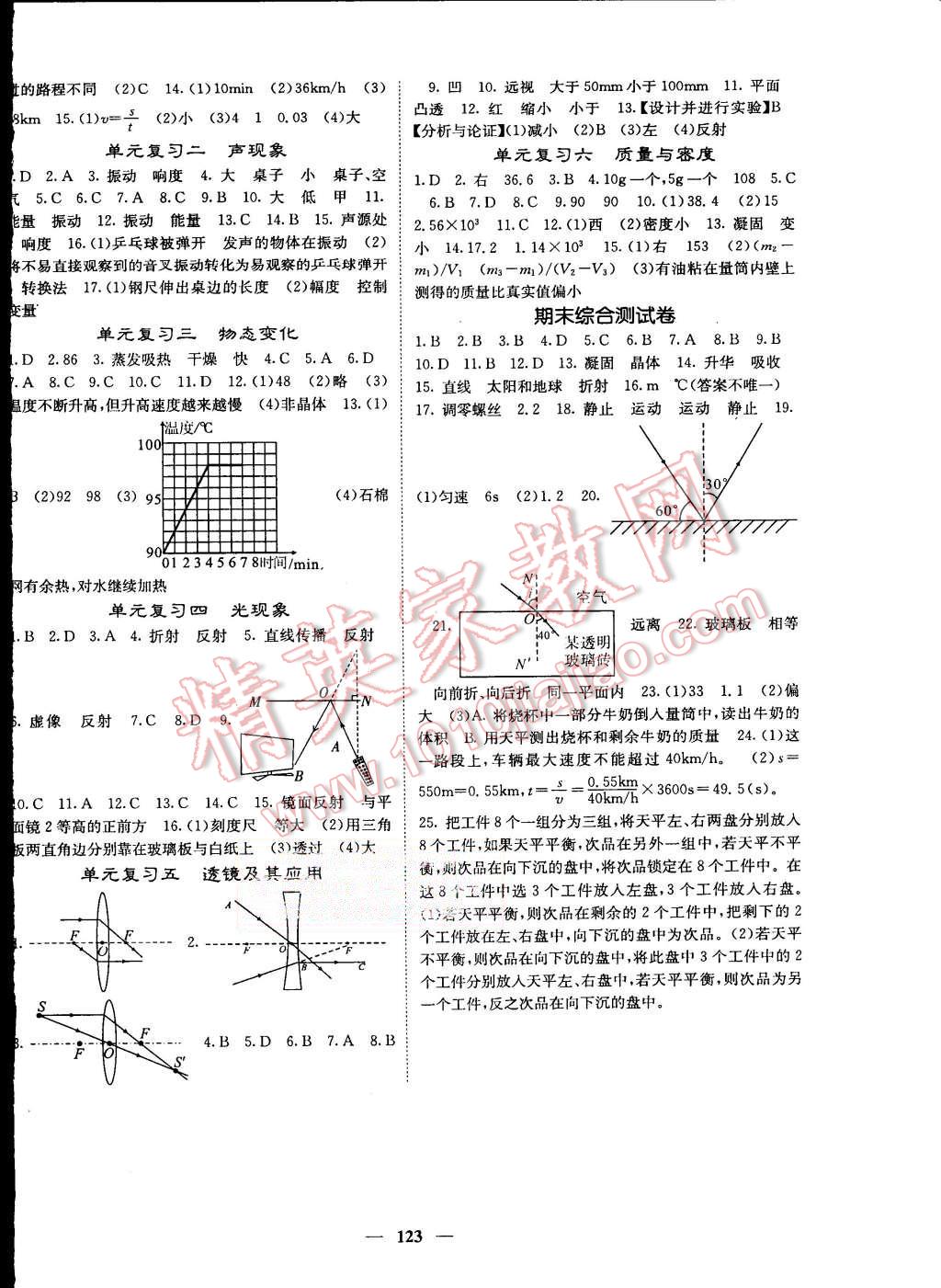 2015年課堂點(diǎn)睛八年級物理上冊人教版 第8頁