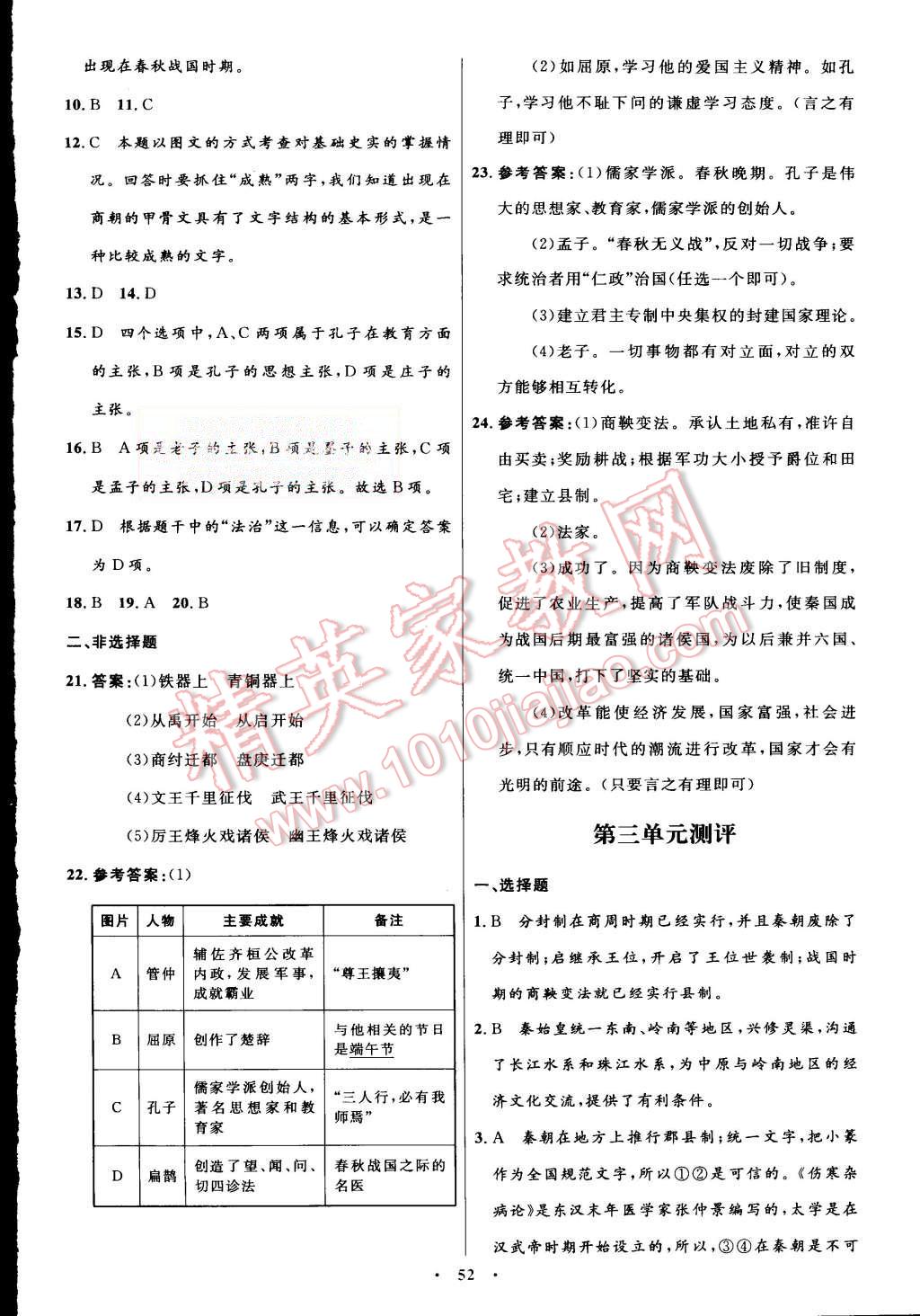 2015年初中同步测控优化设计七年级中国历史上册人教版 第24页