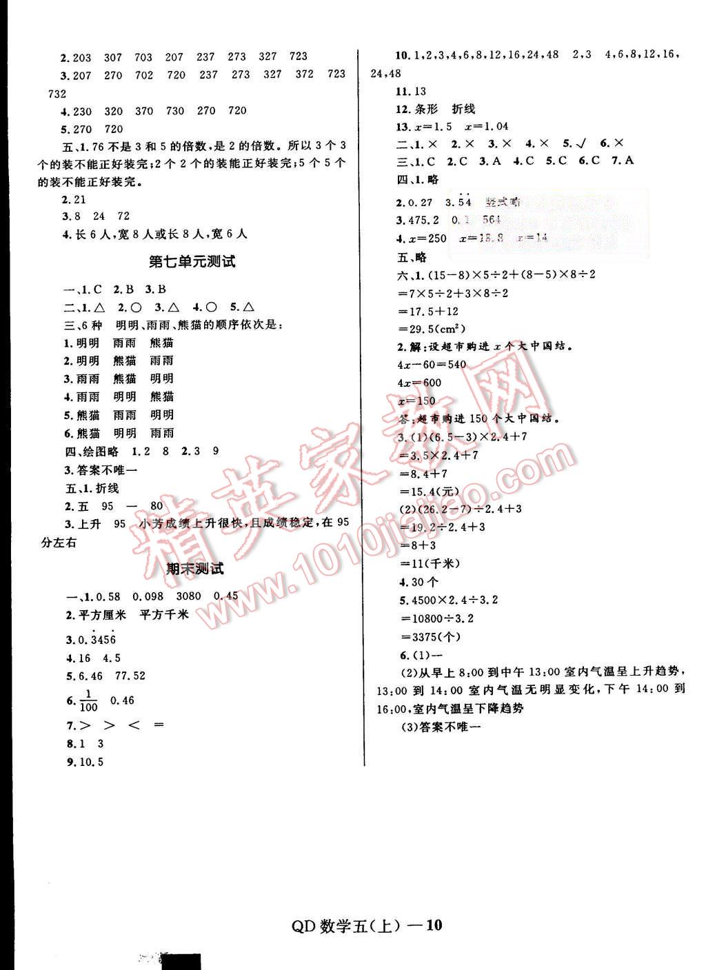 2015年奪冠百分百小學(xué)優(yōu)化訓(xùn)練五年級數(shù)學(xué)上冊青島版 第10頁