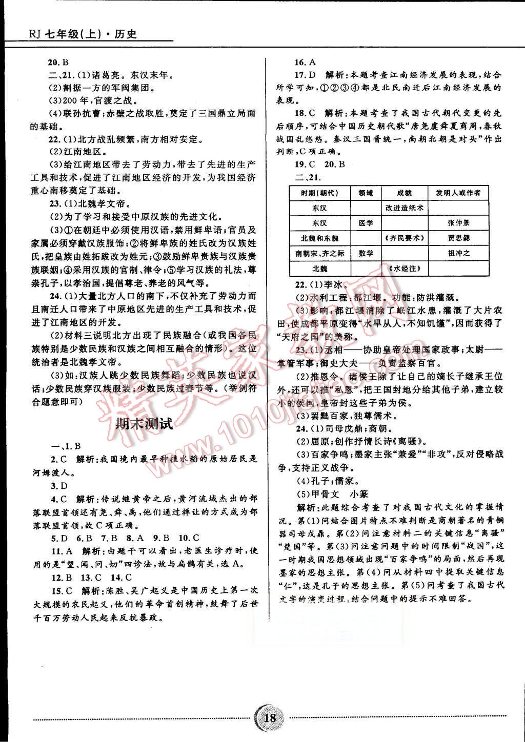 2015年奪冠百分百初中精講精練七年級歷史上冊人教版 第18頁