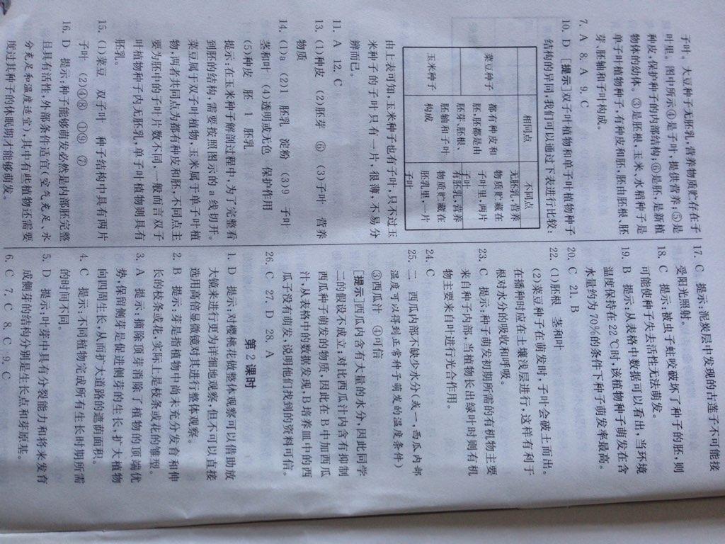 2015年實驗班提優(yōu)訓(xùn)練七年級科學(xué)下冊浙教版 第54頁