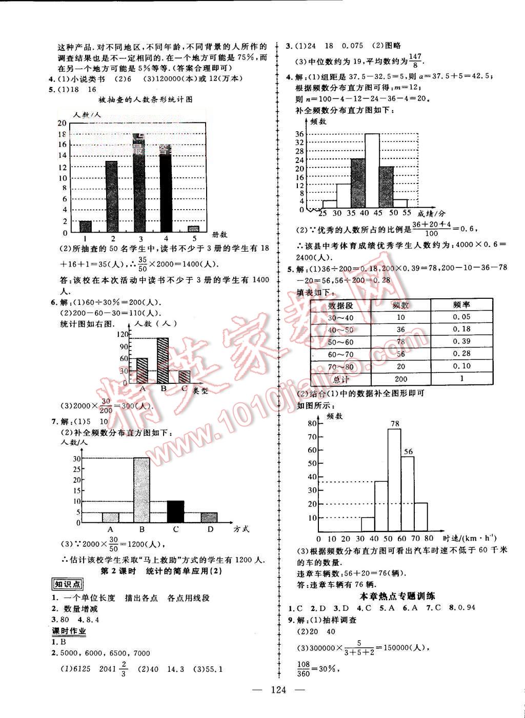 2015年黃岡創(chuàng)優(yōu)作業(yè)導(dǎo)學(xué)練九年級數(shù)學(xué)上冊湘教版 第21頁