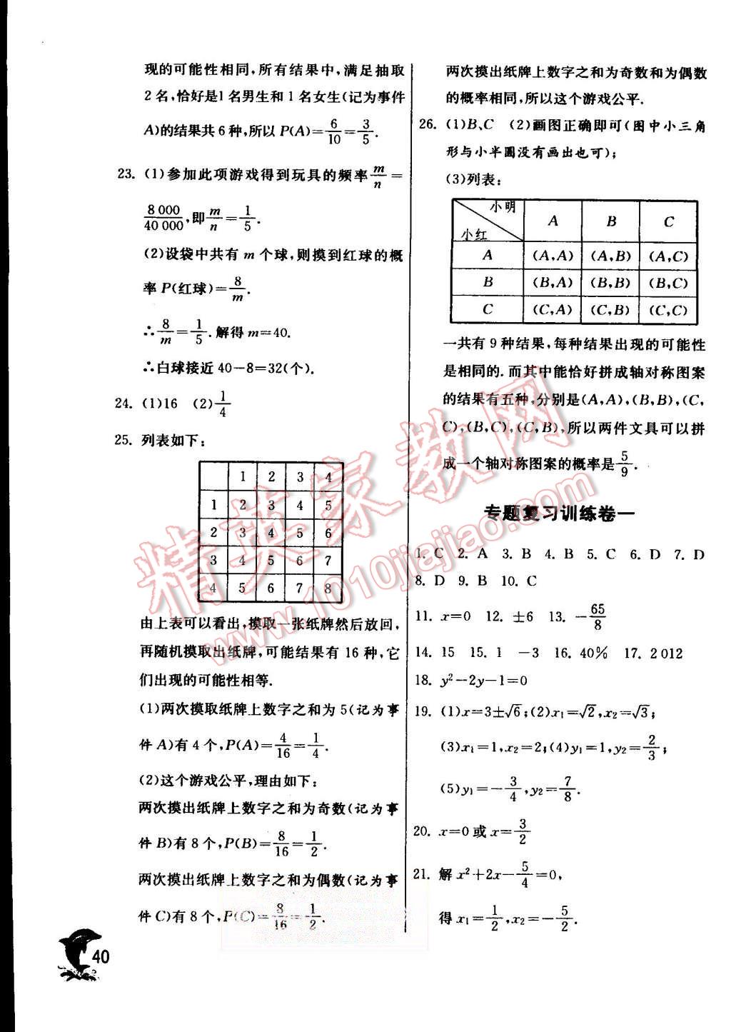 2015年實(shí)驗(yàn)班提優(yōu)訓(xùn)練九年級數(shù)學(xué)上冊蘇科版 第40頁