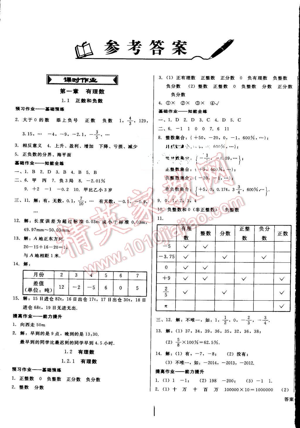 2015年打好基础高效课堂金牌作业本七年级数学上册人教版 第1页