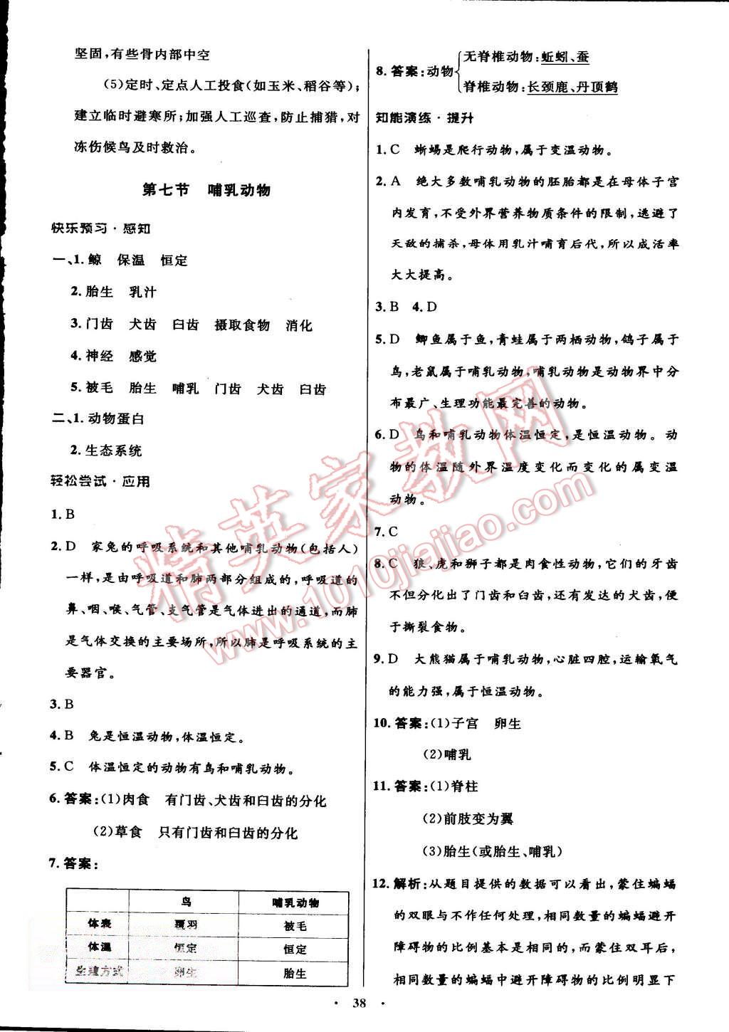 2015年初中同步测控优化设计八年级生物学上册人教版 第6页