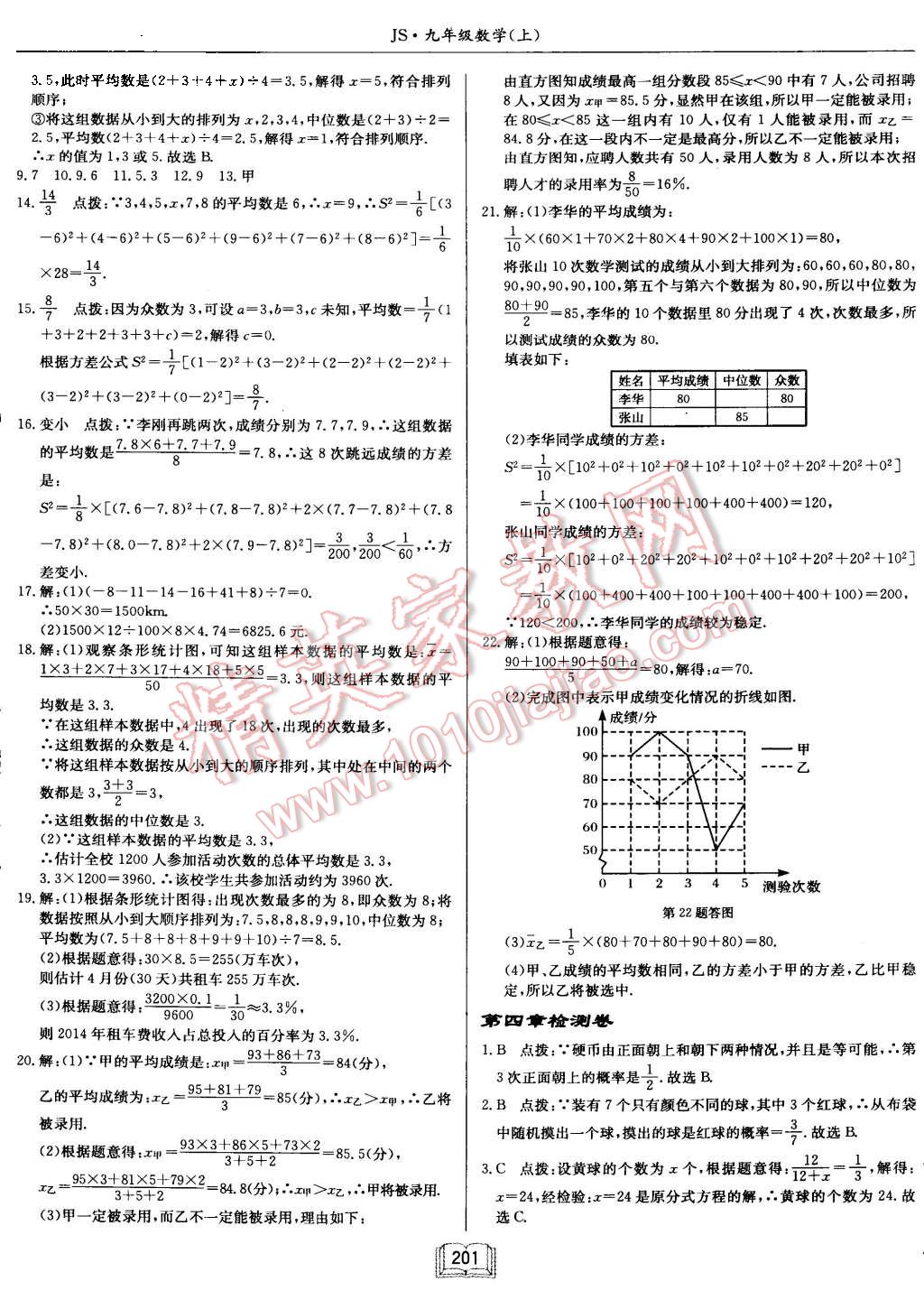 2015年启东中学作业本九年级数学上册江苏版 第45页