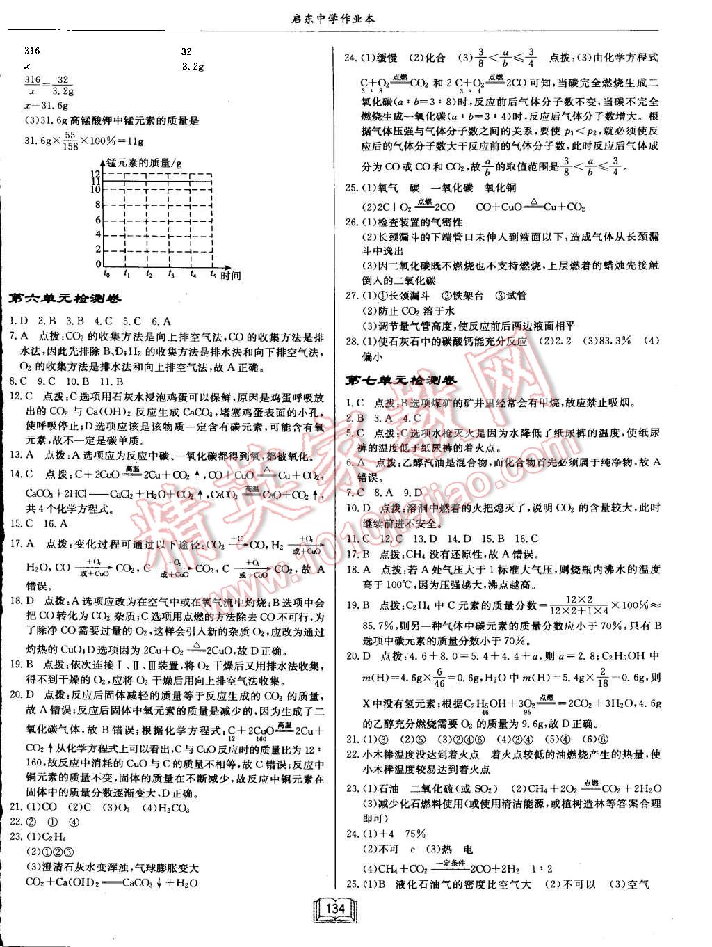 2015年啟東中學(xué)作業(yè)本九年級化學(xué)上冊人教版 第14頁