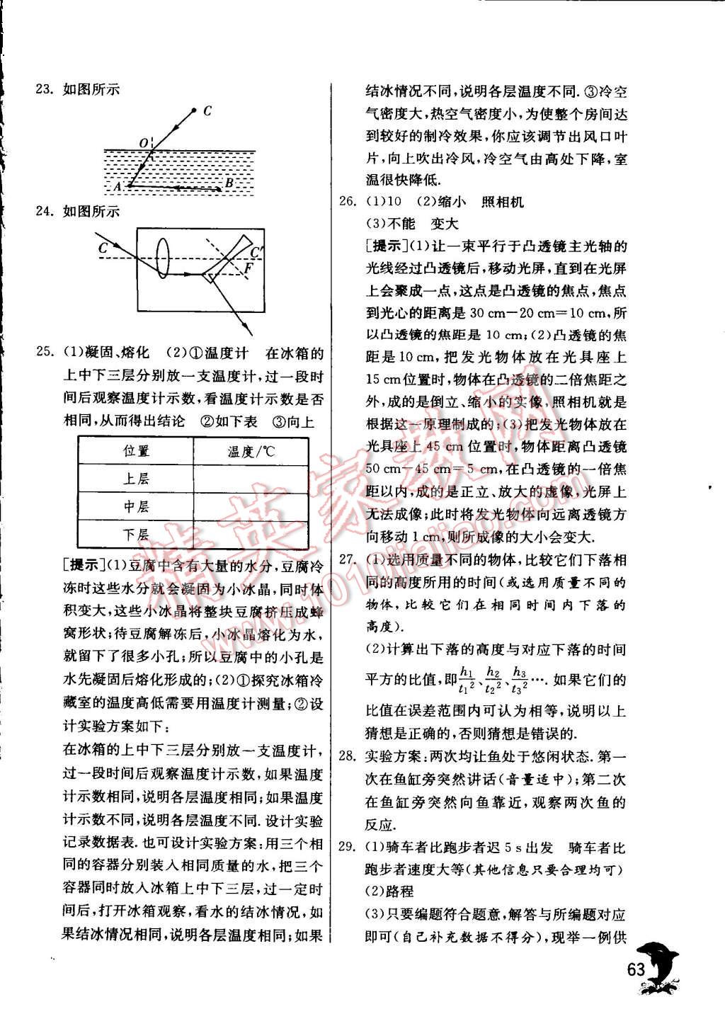 2015年實(shí)驗(yàn)班提優(yōu)訓(xùn)練八年級(jí)物理上冊(cè)蘇科版 第63頁(yè)