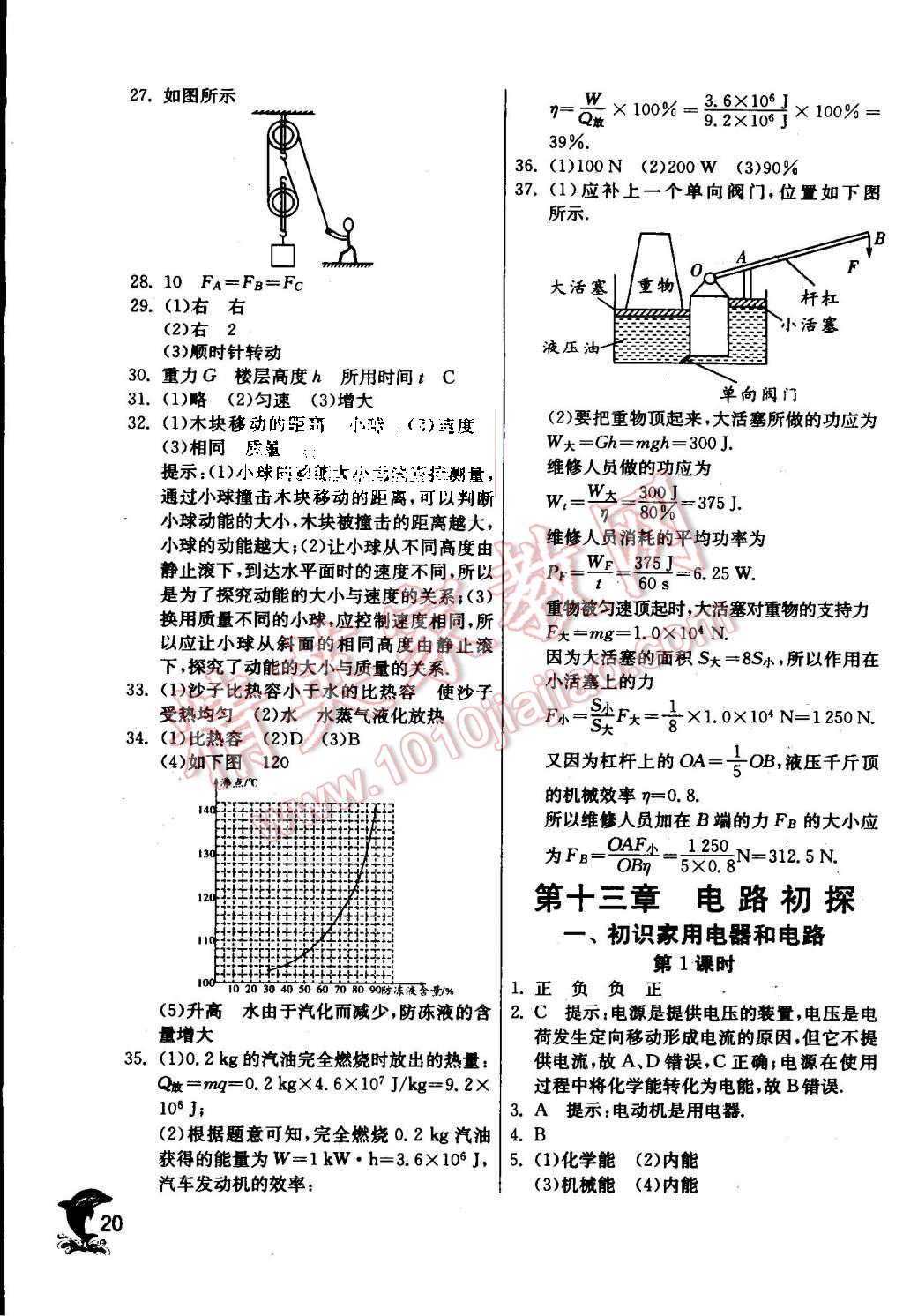 2015年實(shí)驗(yàn)班提優(yōu)訓(xùn)練九年級(jí)物理上冊(cè)蘇科版 第20頁(yè)