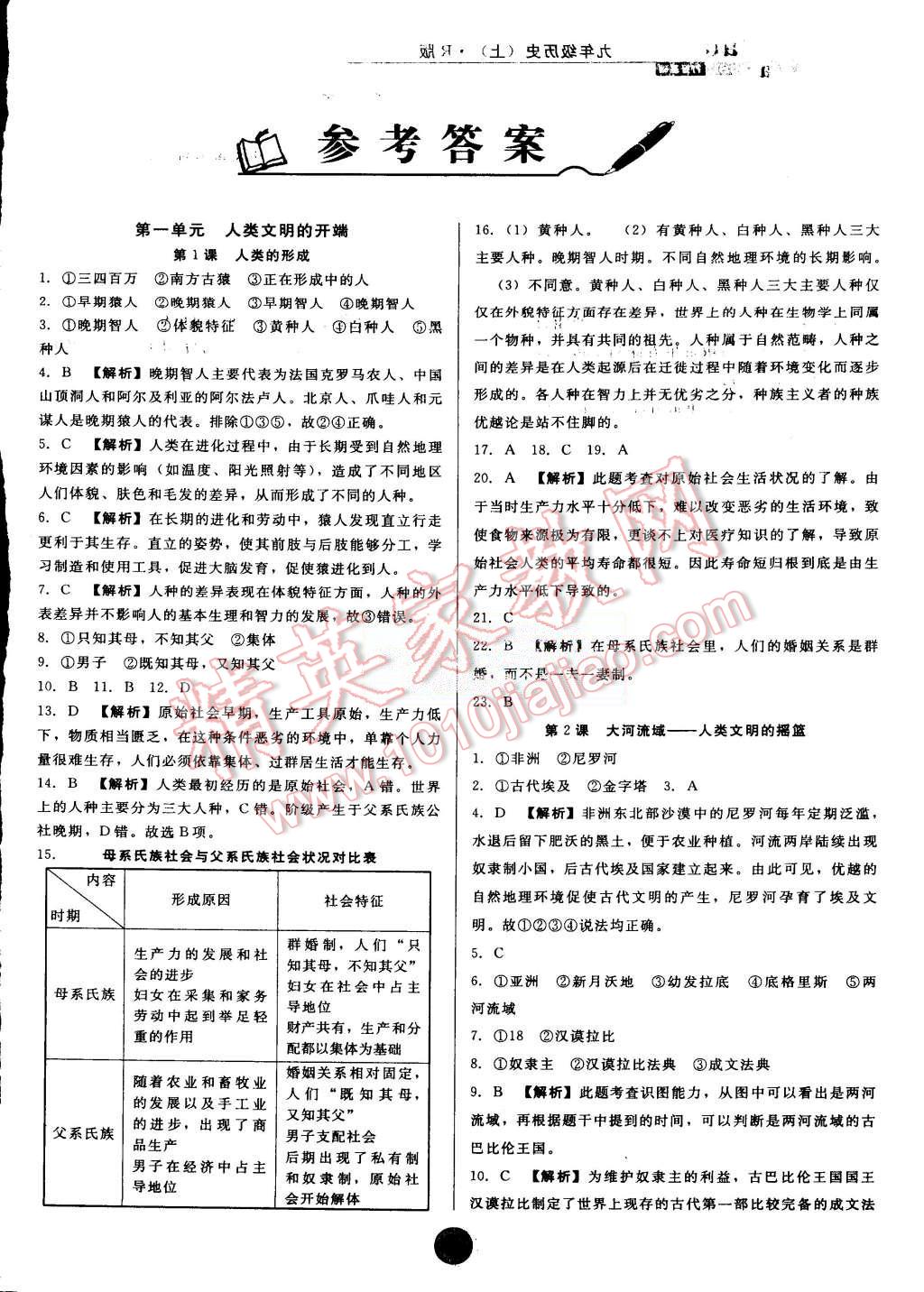 2015年打好基礎(chǔ)高效課堂金牌作業(yè)本九年級(jí)歷史上冊(cè)人教版 第1頁(yè)