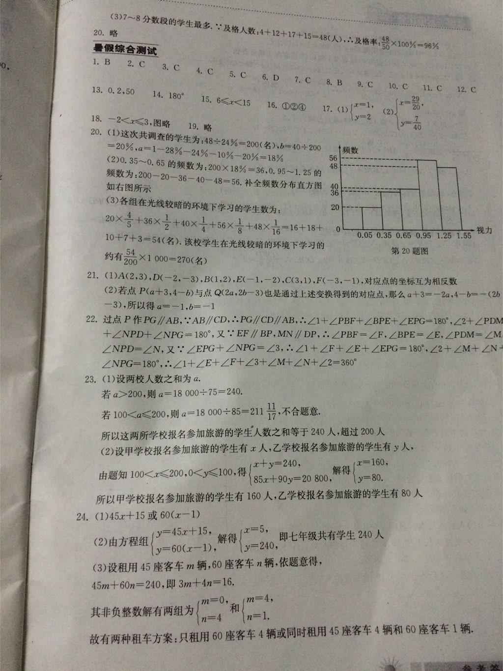 2014年长江作业本暑假作业七年级数学 第66页