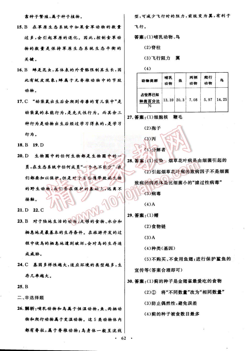 2015年初中同步测控优化设计八年级生物学上册人教版 第30页